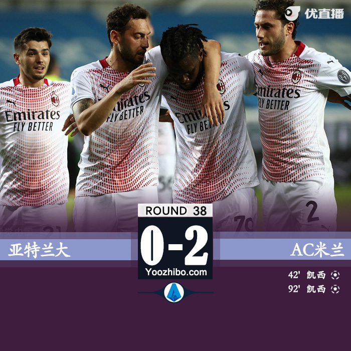 AC米兰2-0亚特兰大 凯西点射双响