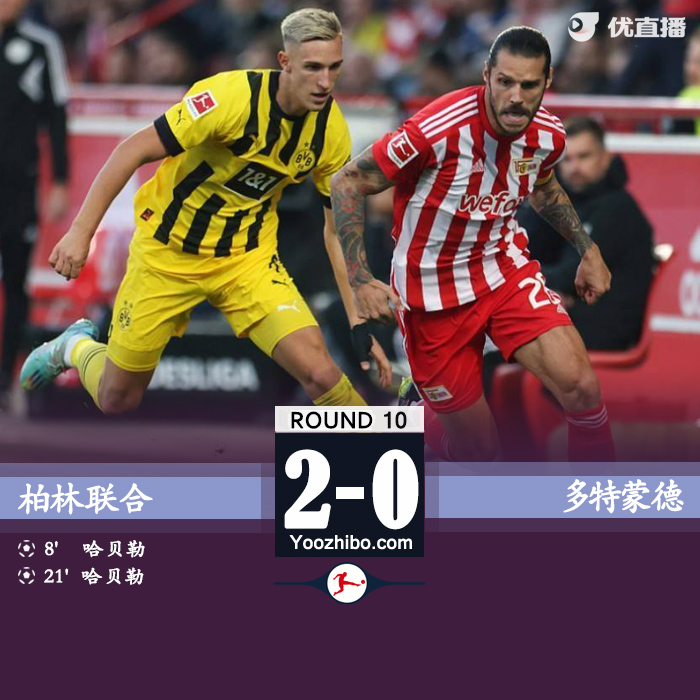 <a href=/zuqiuzhijia/dortmund/ target=_blank class=infotextkey>多特蒙德</a>0-2柏林联合 科贝尔“超巨失误”送礼哈贝勒双响