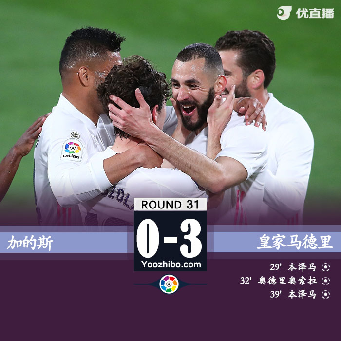 皇马3-0加的斯 本泽马两射一传维尼修斯造点