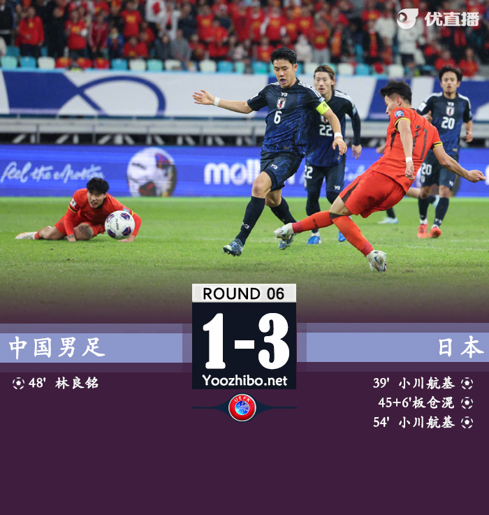 国足1-3遭日本双杀 林良铭送对手18强赛第二粒丢球 国足丢3头球