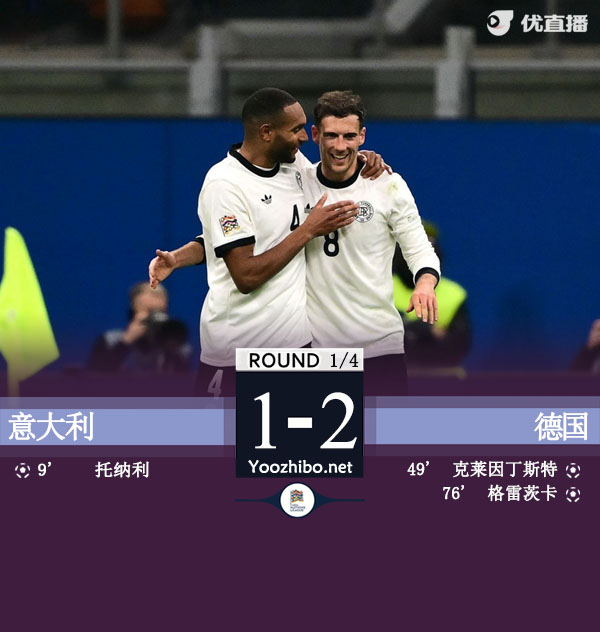 德国2-1逆转意大利占先机 格雷茨卡建功基米希助攻双响