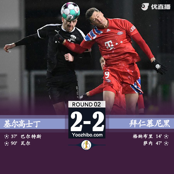 拜仁点球7-8基尔高士丁遭淘汰 罗卡点球大战失点