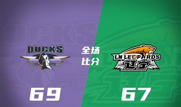 北京69-67险胜辽宁 方硕18分 翟晓川关键前场板 沙约克17分