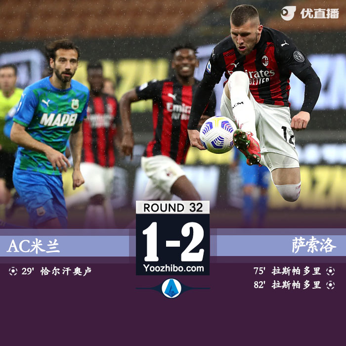 AC米兰1-2萨索洛 恰10破门拉斯帕多里双响