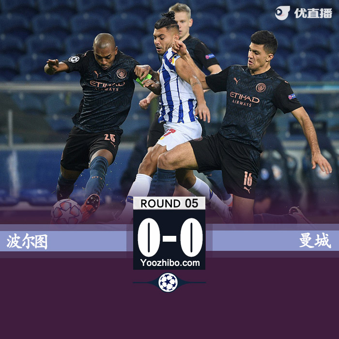 欧冠简报：曼城0-0波尔图 热苏斯越位进球无效
